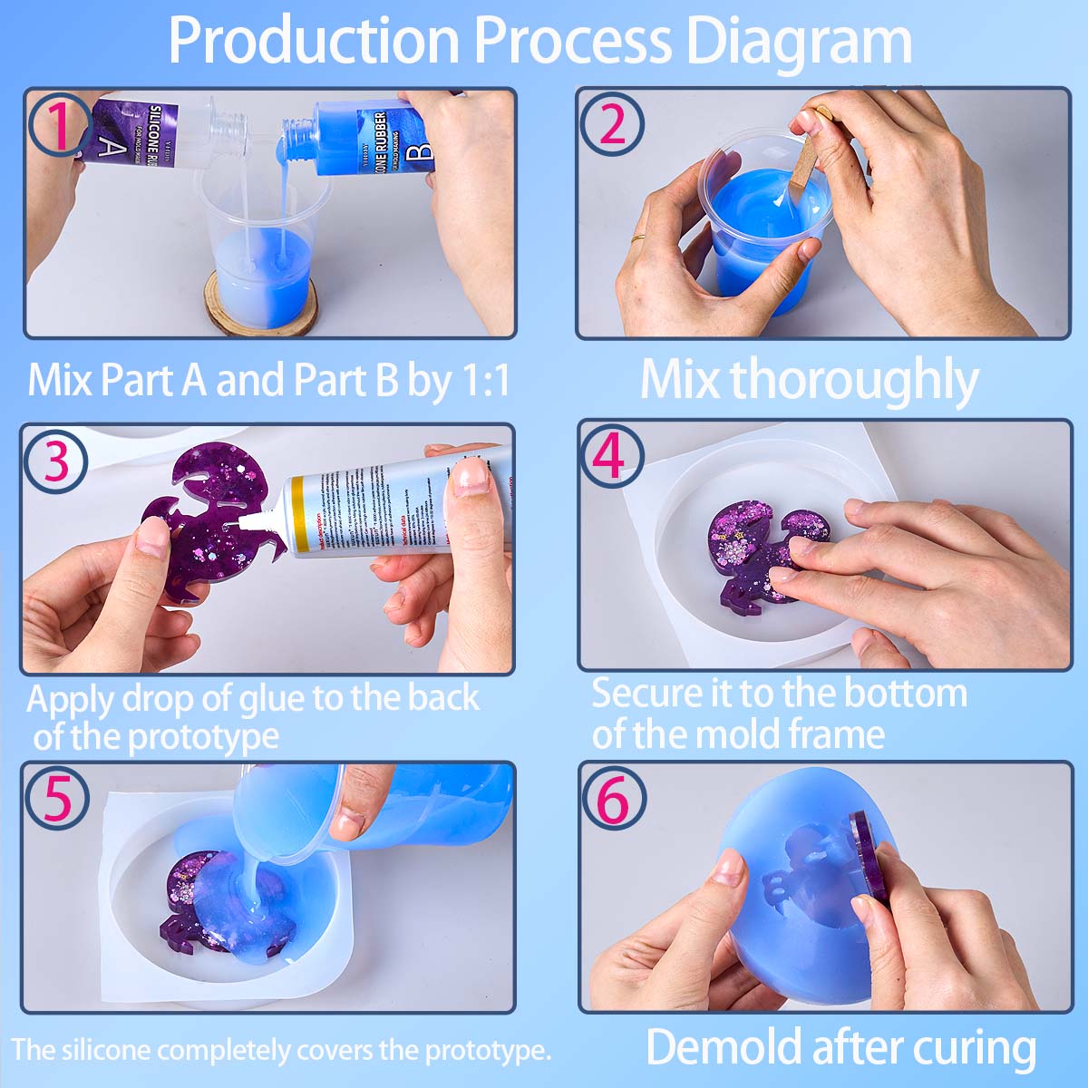 Набор для изготовления силикон – обзор и цена Soap Making Diy Kit